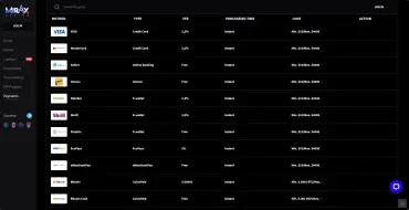 Mirax Casino: Deposits and withdrawals