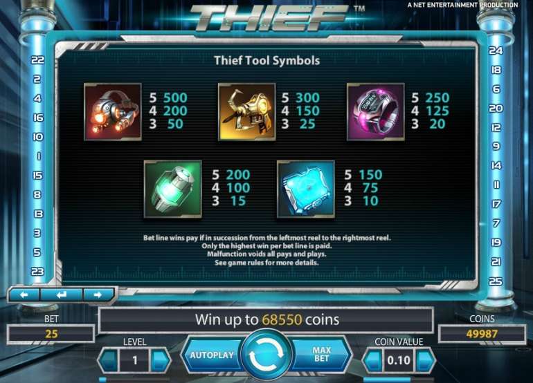in Thief Thief