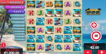 20 000 Waves: Slot machine