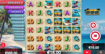 20 000 Waves: Winnings