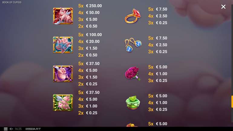Symbol's cost in Book of Cupids Book of Cupids