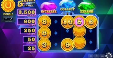 3 Energy Diamonds: Respins