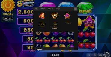 3 Energy Diamonds: Payout table 2