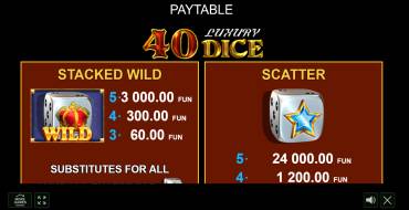 40 Luxury Dice: Payout table
