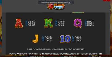 5 Wild Buffalo 2: Payout table 2
