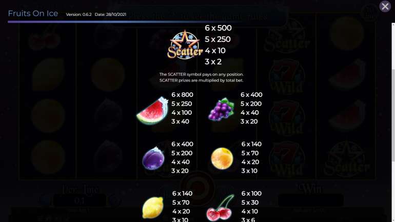 Symbol's cost in Fruits On Ice Collection 10 Lines Fruits On Ice Collection 10 Lines
