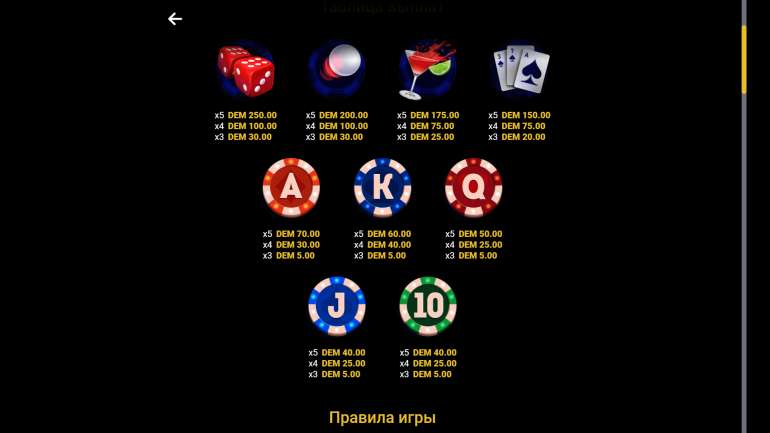 Symbol's cost in Casinonight Casinonight