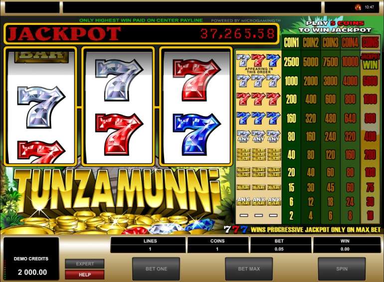 There is a jackpot in this game in Tunzamunni Tunzamunni
