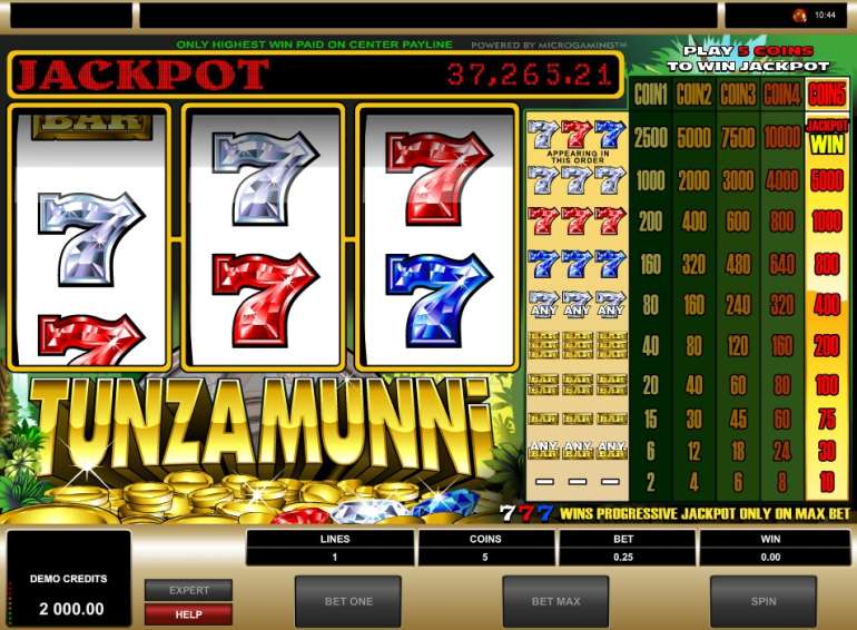 You should bet five coins in order to win the jackpot in Tunzamunni Tunzamunni