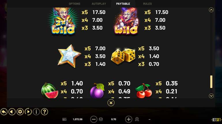 Symbol's cost in Jemini Joker Jemini Joker