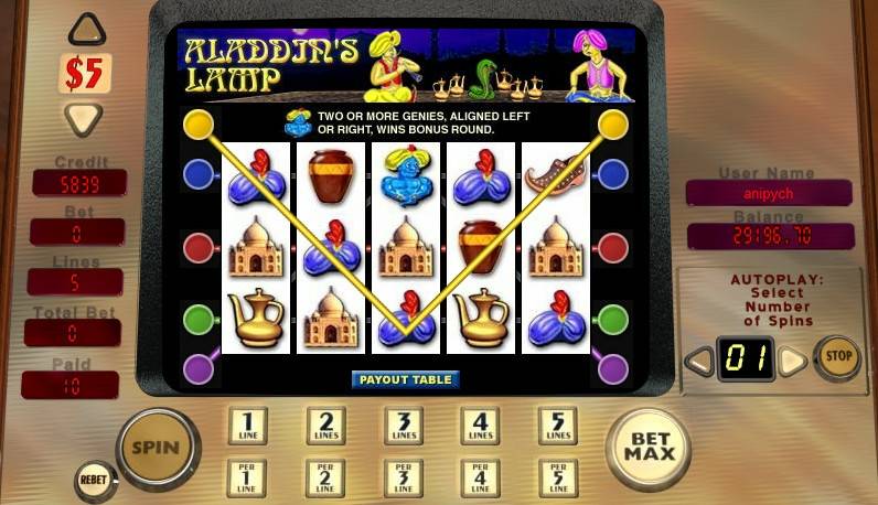Aladdin’s Lamp