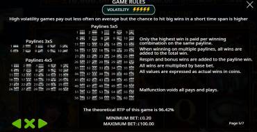 Amazing Money Machine: Rules