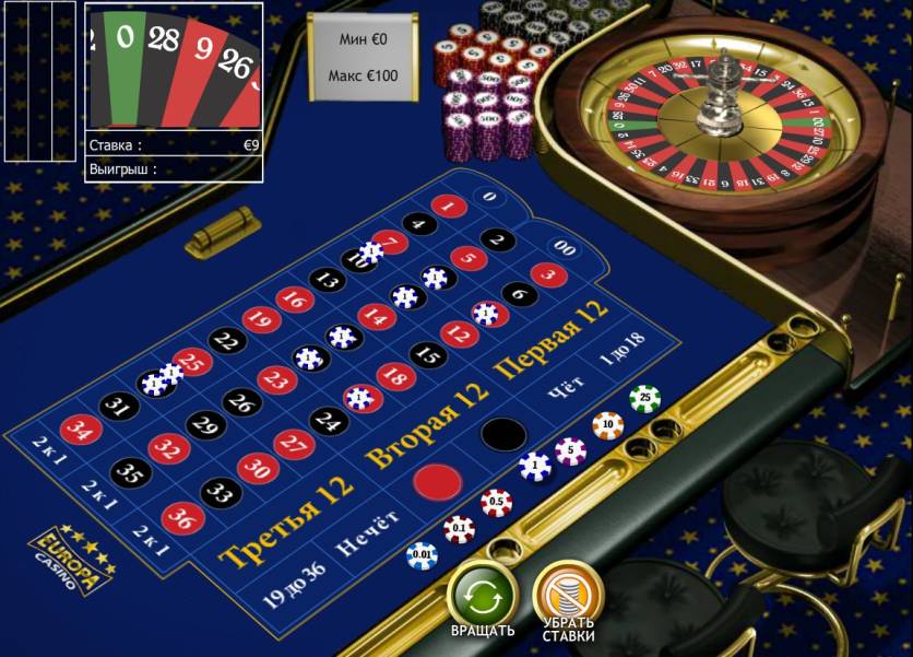 American Roulette online
