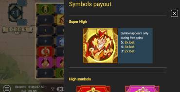 Arcana Pop: Payout table