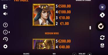 Book of Duat: Paytable
