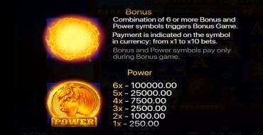 Buffalo Power Megaways: Payout table