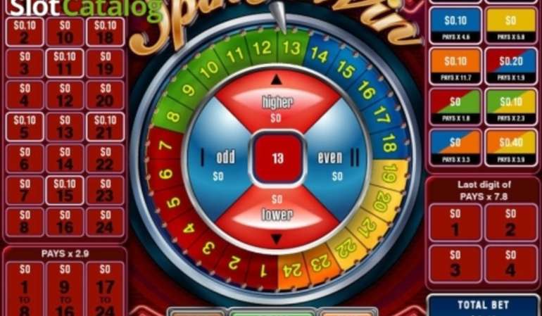 Vertical reel with multi-colored numbers and betting fields in Spin a Win Spin a Win