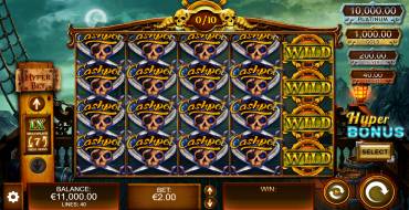 Caribbean Anne: Slot machine