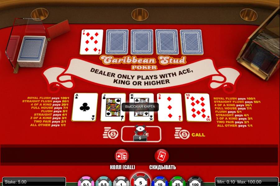 Caribbean Stud Poker
