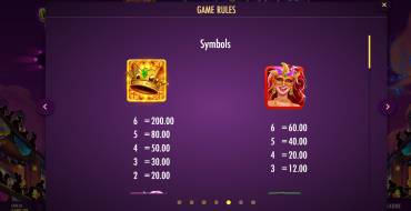 Carnival Queen 2: Payout table