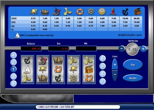 Casino Island