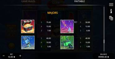 Coin Crusher: Payout table