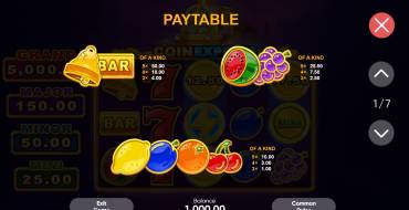 Coin Express: Payout table