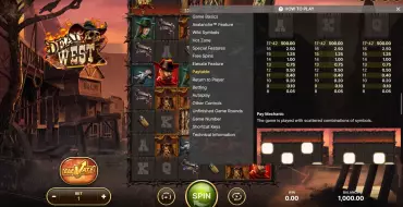 Dead West: Payout table 2