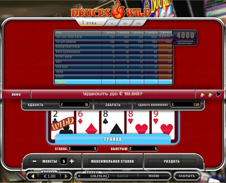Deuces Wild Poker  online