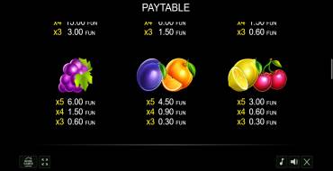 Diamond Plus: Payout table