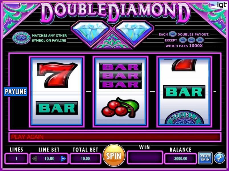 Double Diamond