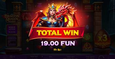 Dragon Queen MEGAWAYS: Winnings