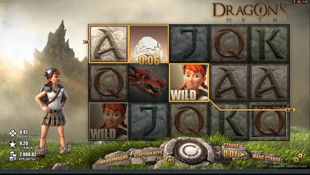 Dragons Myth