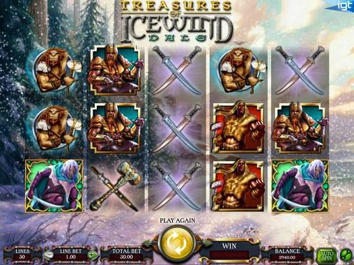 Dungeons & Dragons – Treasures of Icewind Dale