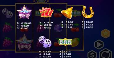 Expanding Joker: Payout table