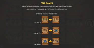 Eye of Horus Tablets of Destiny: Free spins and/or respins