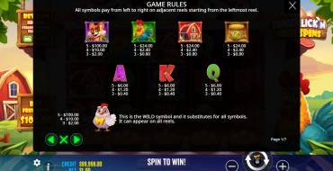 Finger Lick’n Free Spins: Payout table
