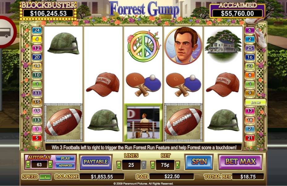Forrest Gump