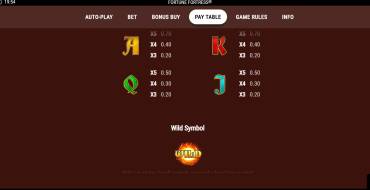 Fortune Fortress: Payout table