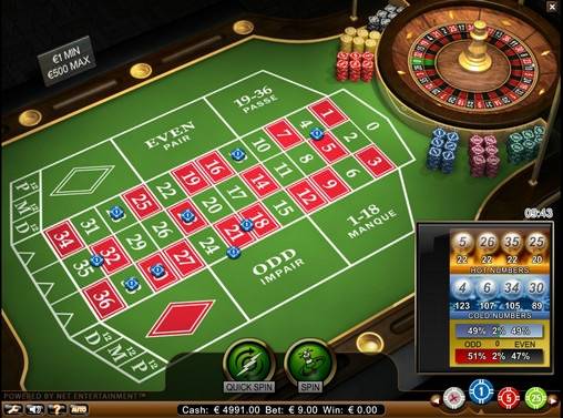 French Roulette Professional Series online