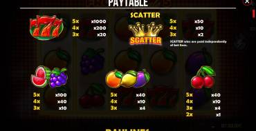 Fruits Royale 5: Payout table
