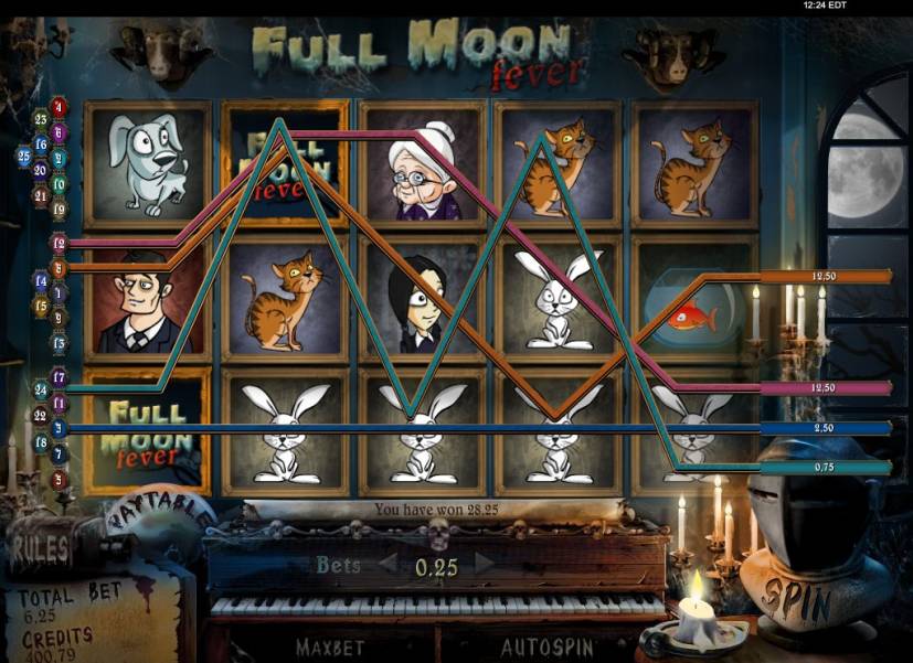 Full Moon Fever