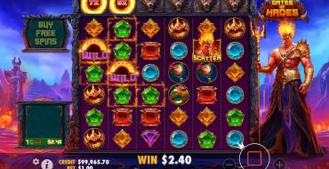 Gates Of Hades: Unique features