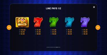Gold Tracker 7s: Payout table