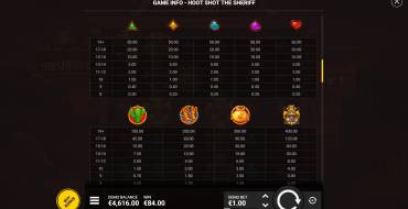 Hoot Shot The Sheriff: Payout table
