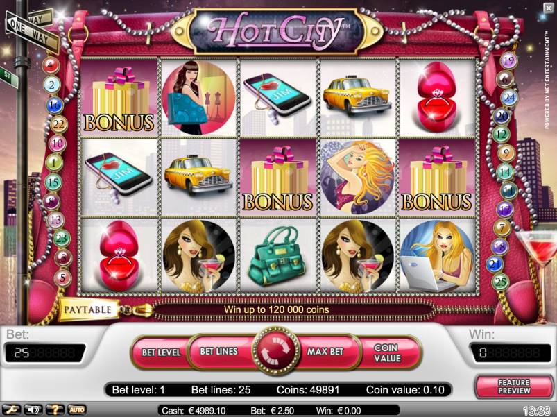 Hot City