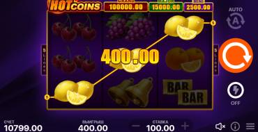 Hot Coins Hold and Win: Winnings