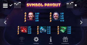 Illogicool: Paytable