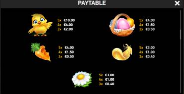 J Mania Golden Eggs: Payout table
