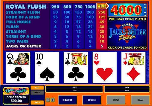 Jacks or Better Poker online